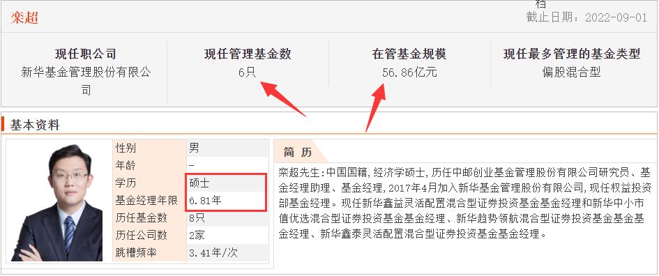 今年以来10只涨势不错的基金,推荐几只稳步上升的基金