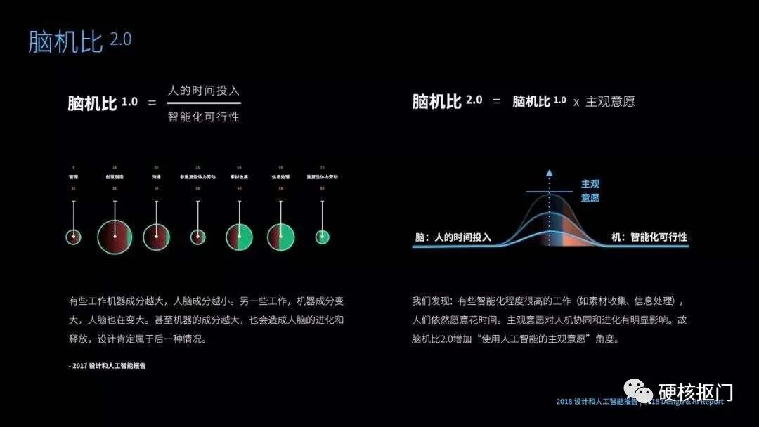 免费的ai智能工具app有哪些,最好用的免费ai人工智能软件