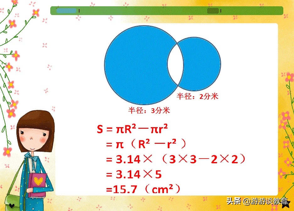 六年级圆环的面积必背公式,小学数学公式圆环面积