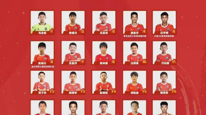 中国年轻球员足球,中国足球小将4-2战胜荷兰闯进决赛