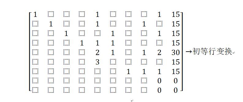 九宫格填数横竖斜都相等解题思路,填数游戏九宫格