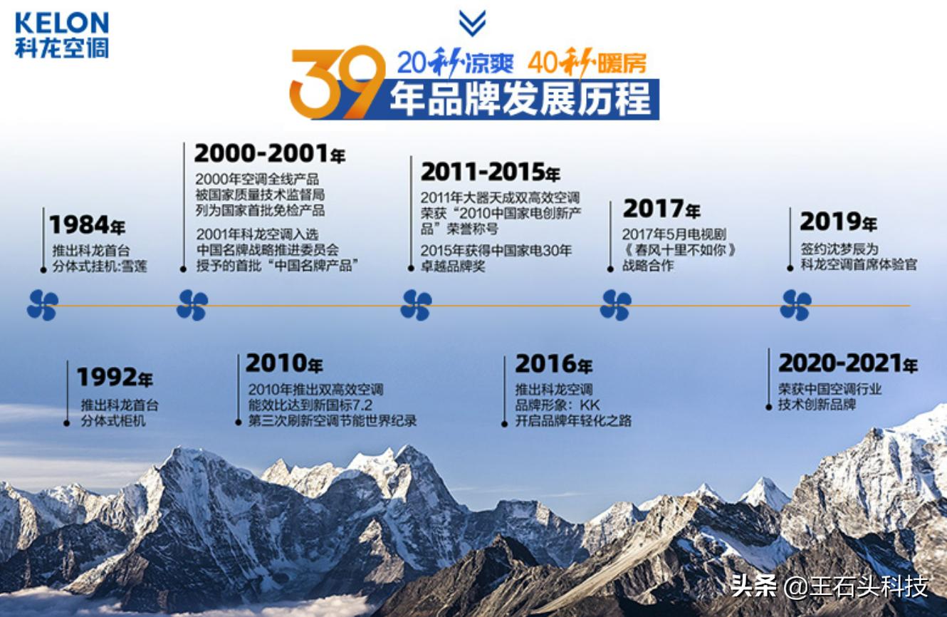 挑战格力,海信新风空调2023新品发布