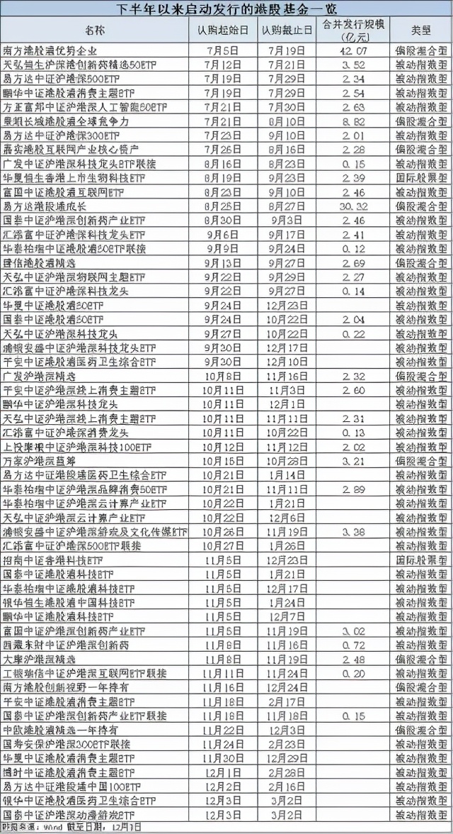 黄金坑后市怎样,黄金坑股票最新行情