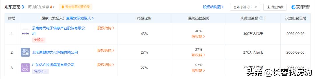 兑现！“金核四塔”西南塔签约，南城又迎大利好