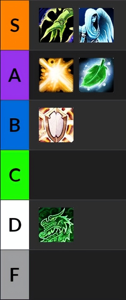 魔兽世界9.0第10周更新,魔兽世界9.2永恒的终结休闲装备