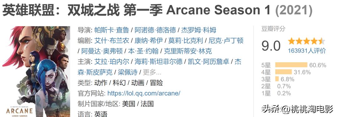 豆瓣9.2，爱死这绝望又浪漫的赛博动画