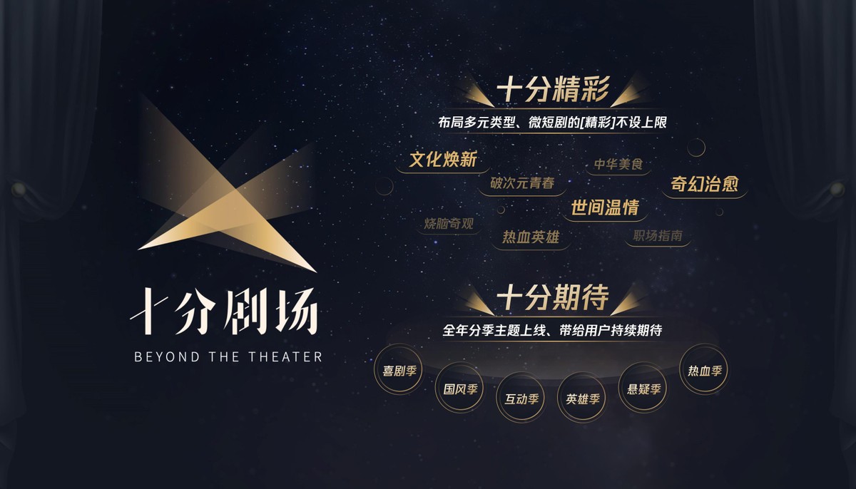 腾讯视频发布“十分剧场”，助力微短剧向精品化发展