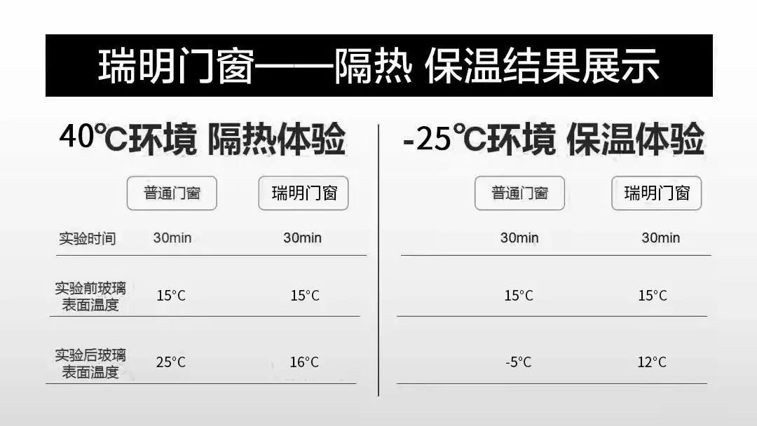 生活小知识是不是真的,生活小常识属于什么范畴