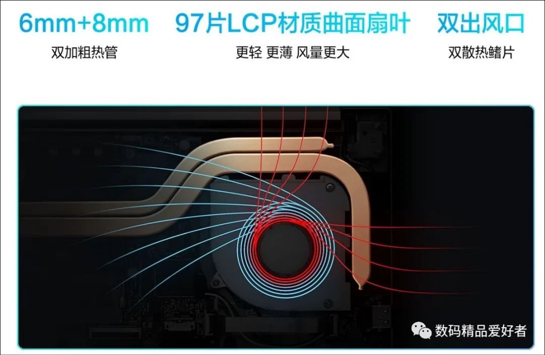 4899元起的OLED普及之光！华硕无双系列笔记本值得买吗？