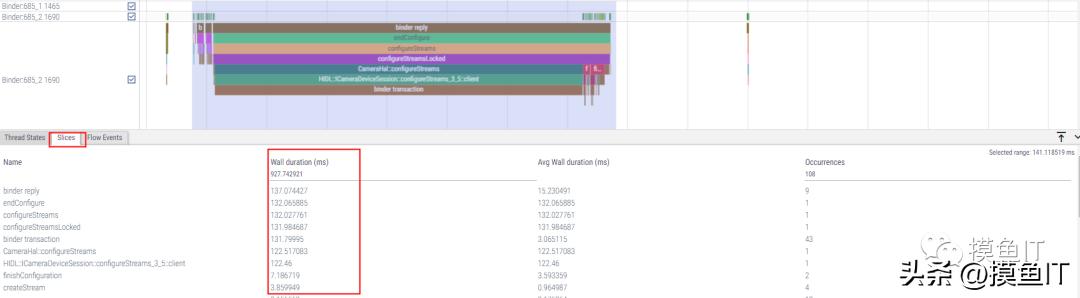 手机cpu怎么判断是不是虚焊,如何查看手机的cpu架构