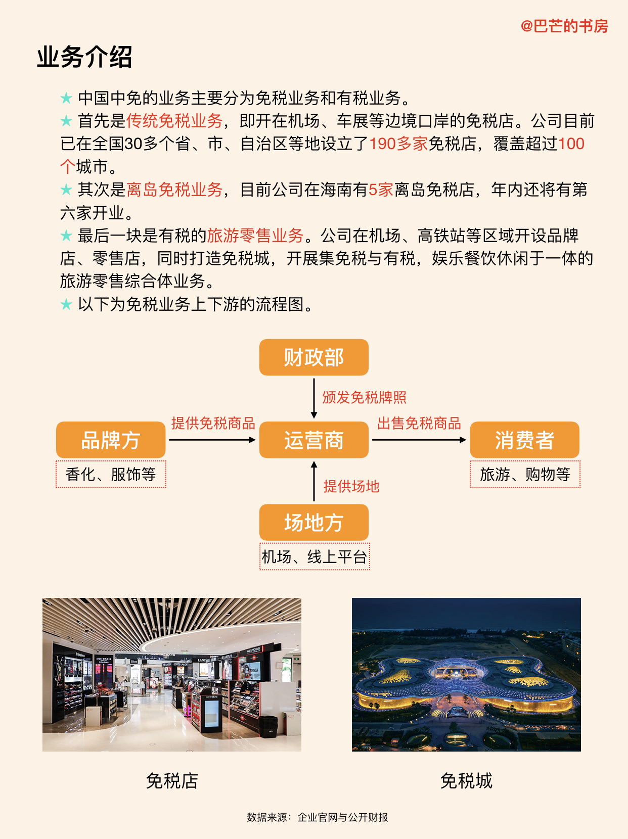 每天了解一家国企之中国烟草,每天了解一家市值大于1000亿公司