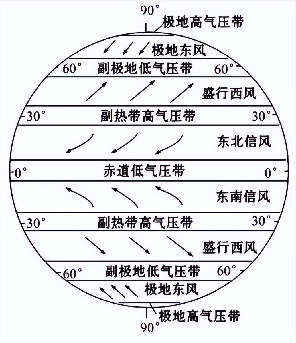 2023高考新课程卷10题地理解析,2023高考地理必背知识点电子版