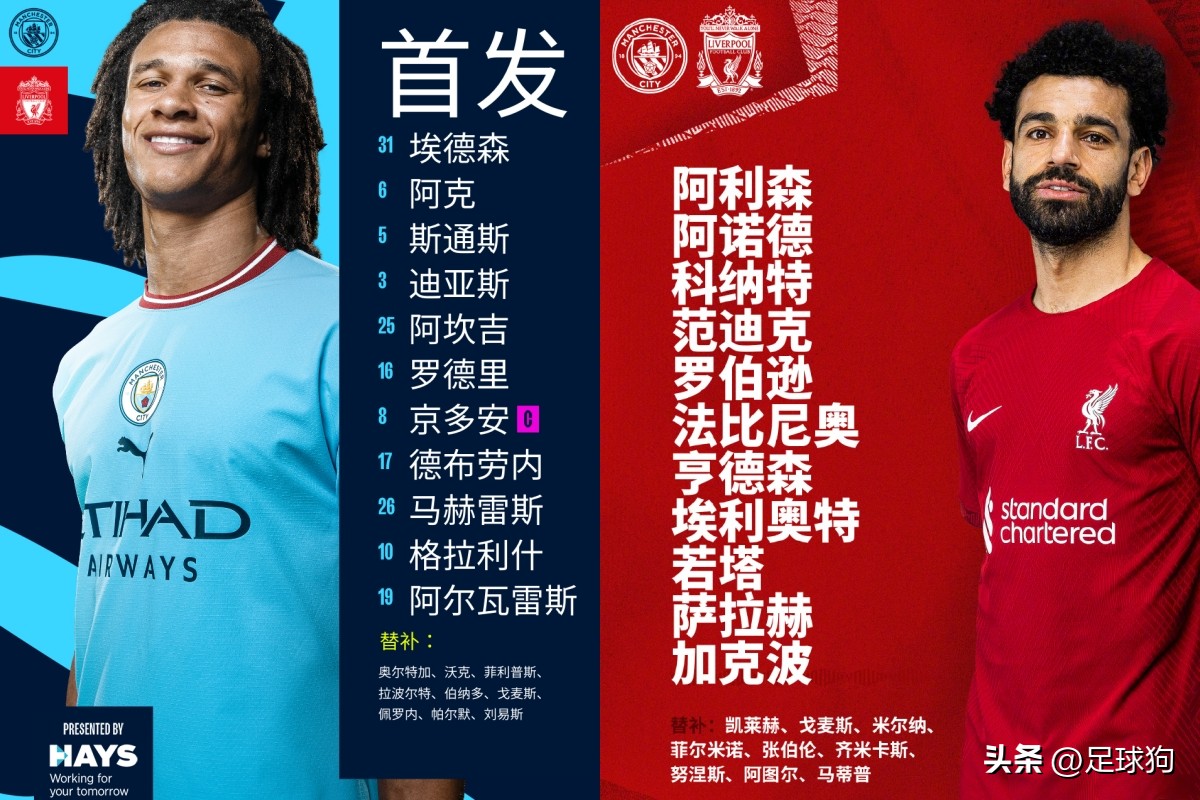 英超大战4-1!曼城致敬愚人节完胜利物浦,哈兰德缺阵格10成最佳