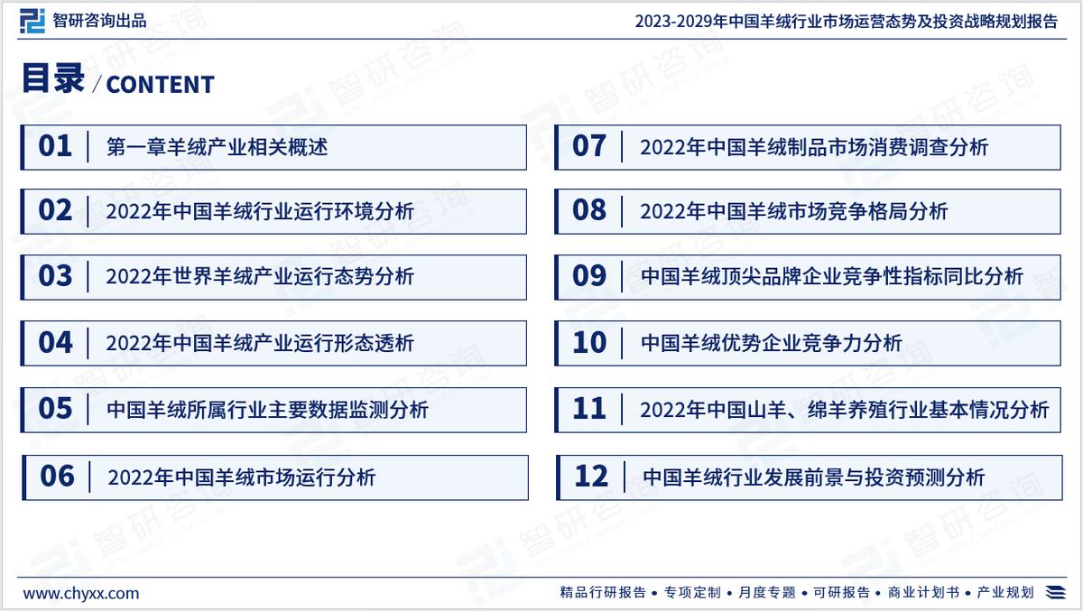 智研咨询重磅发布|2023年中国羊绒行业发展趋势研究报告