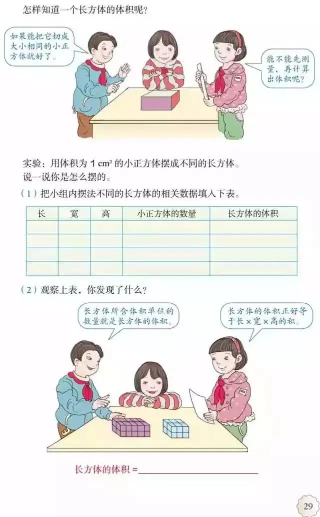 人教版小学数学（五年级下册）课本电子版寒假预习，快收藏