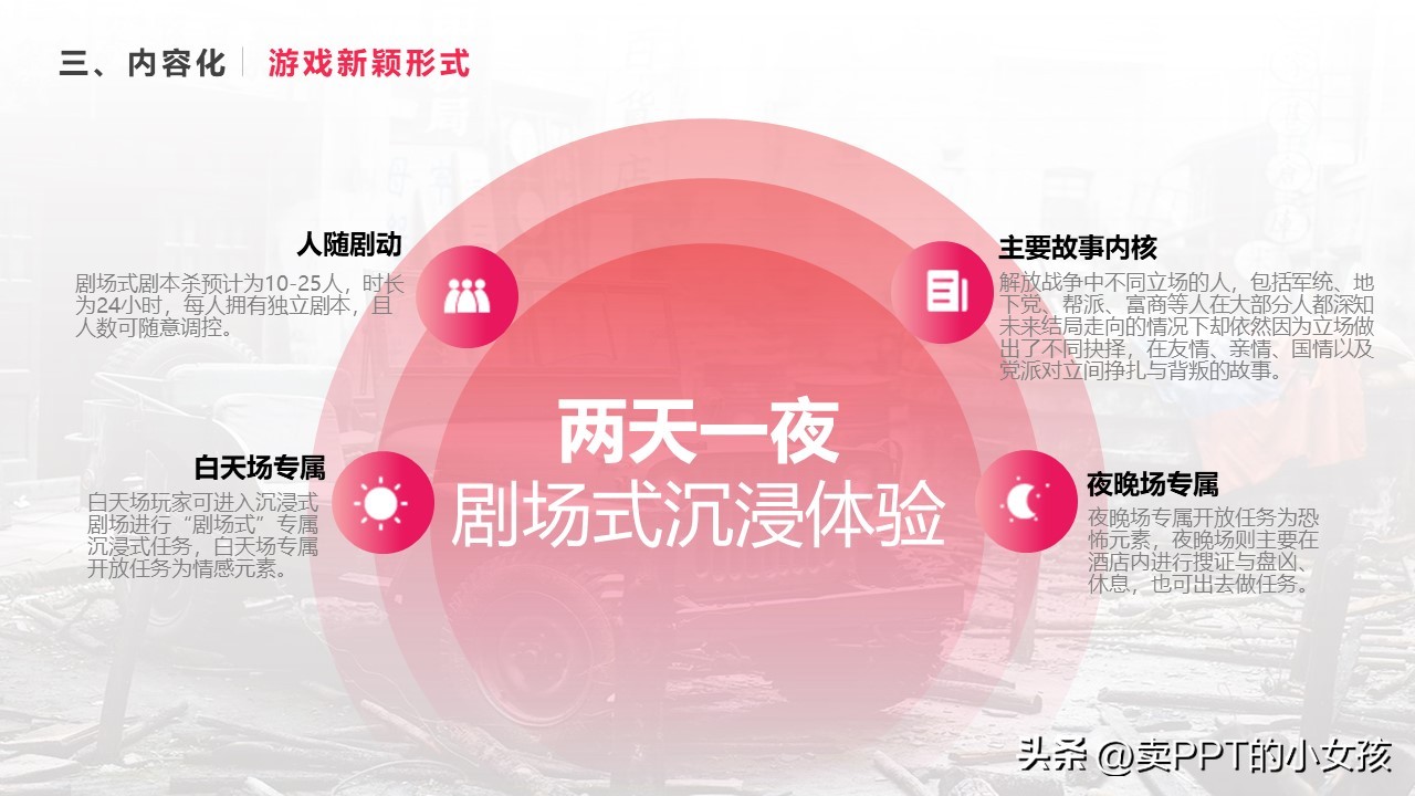 桑蚕项目商业策划书,商业策划书项目推荐