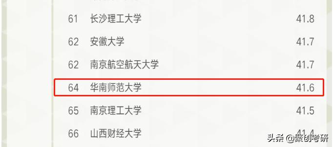 华南师范大学好考吗?华南师范大学会计专硕考研分析