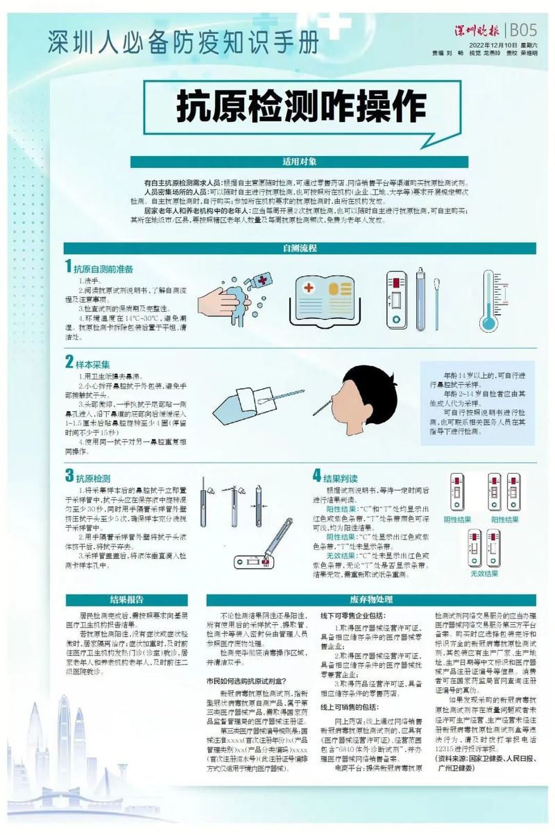南山防疫知识大全,深圳防疫指南