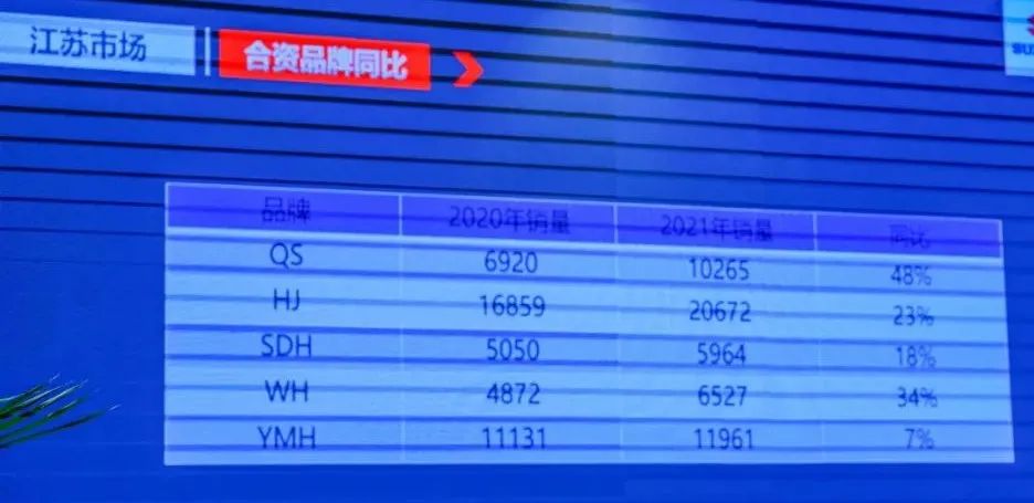 轻骑铃木23年计划,轻骑铃木2024新车规划