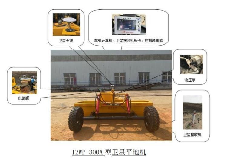 最大的平地机什么价格,最新款平地机价格表大全