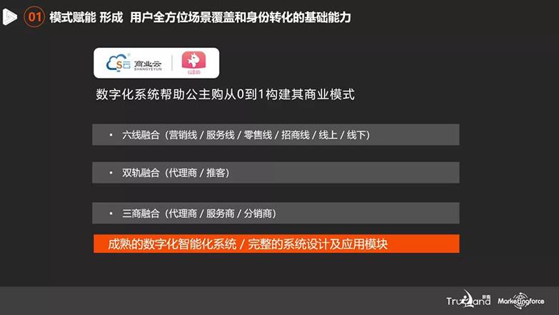 姜敏：私域运营，成为零售企业增长内核