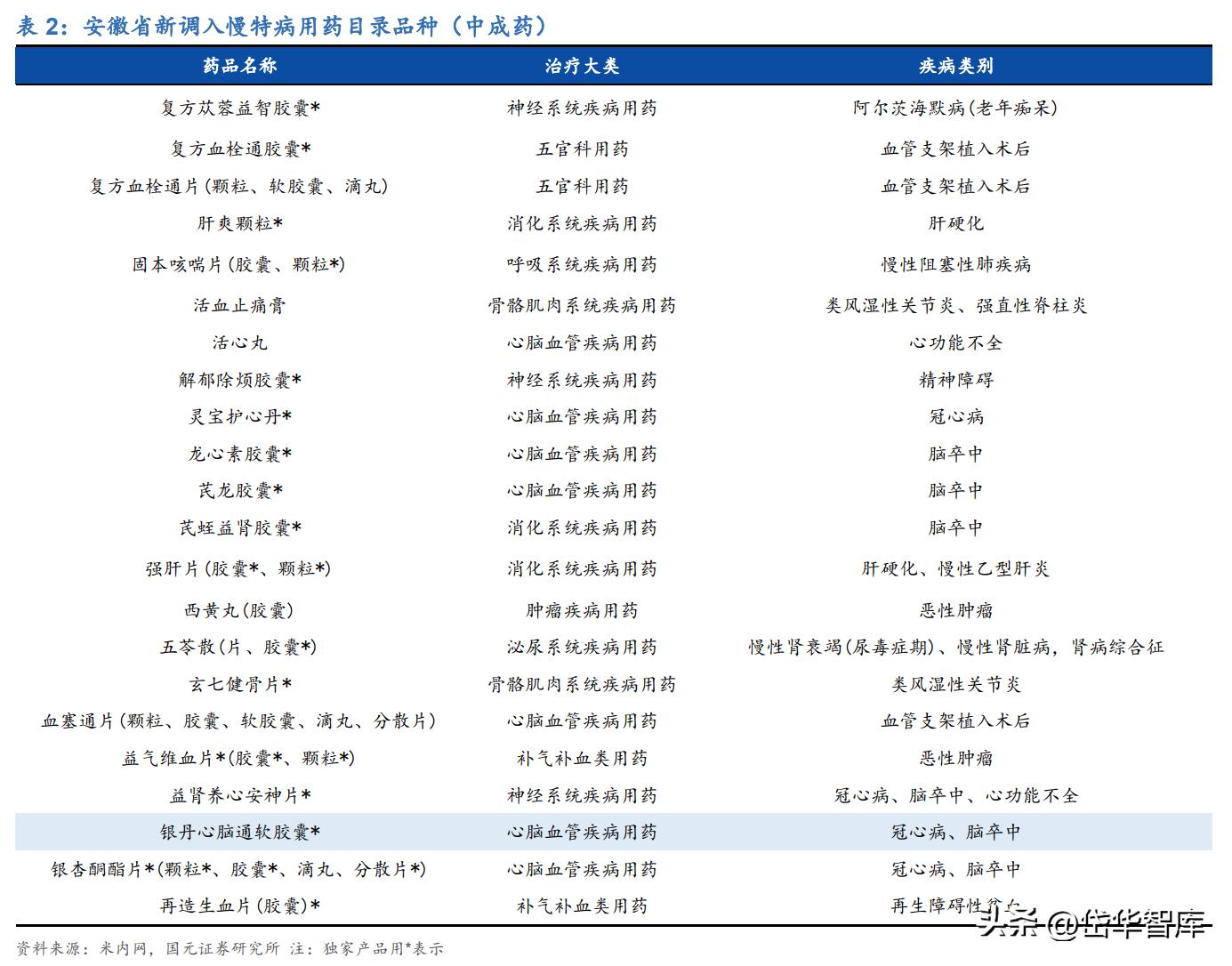 苗药发展大会贵州百灵,贵州百灵第一届苗药发展大会