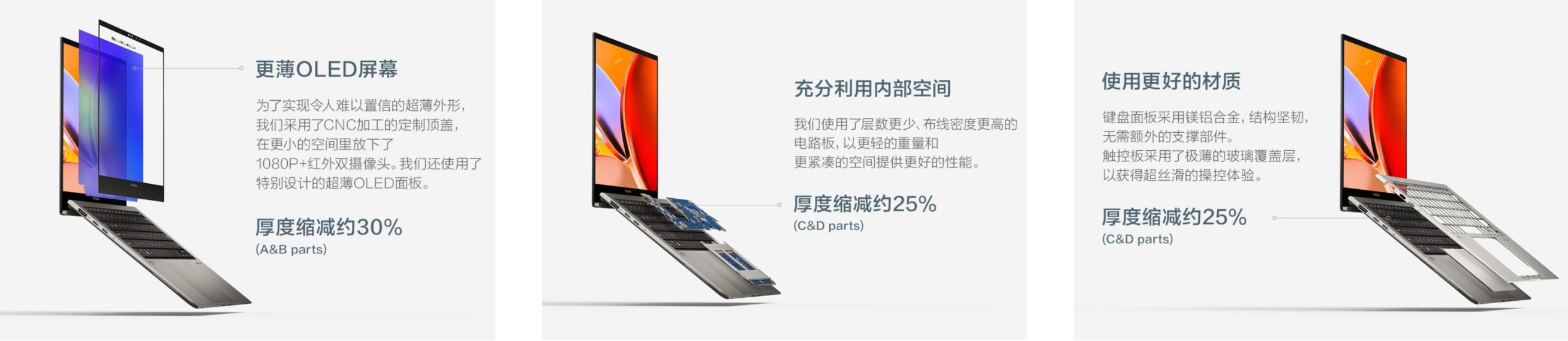 华硕13.3英寸笔记本有多大,华硕有13-14英寸的轻薄本吗