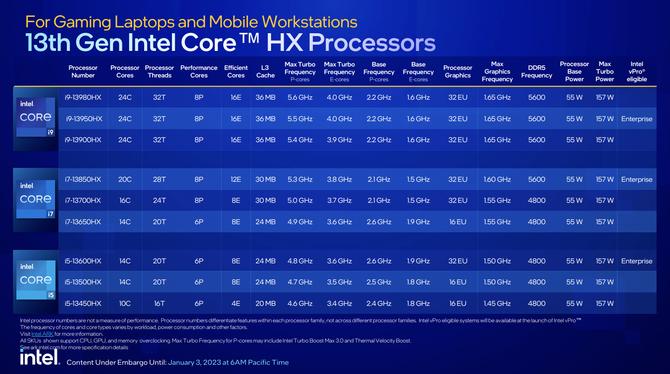 情人节送男友礼物推荐游戏,情人节最适合情侣玩的游戏