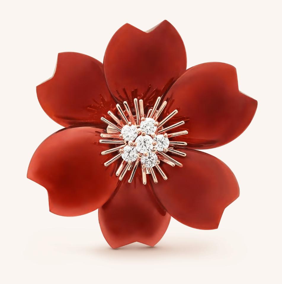 凯特王妃戴的伊丽莎白女王的胸针,伊丽莎白女王的胸针内涵