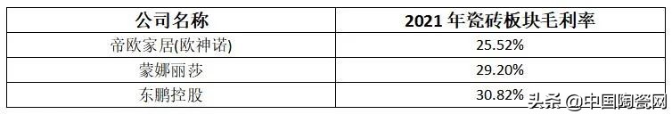 东鹏最新高端瓷砖,东鹏瓷砖全线升级
