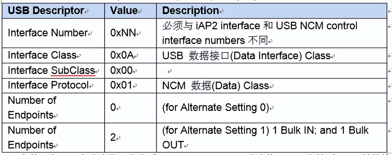 xc60carplay无线连接方法,applecarplay无线连接方法
