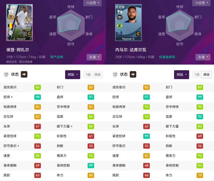 实况足球白嫖最强阵容,实况足球国服白嫖推荐