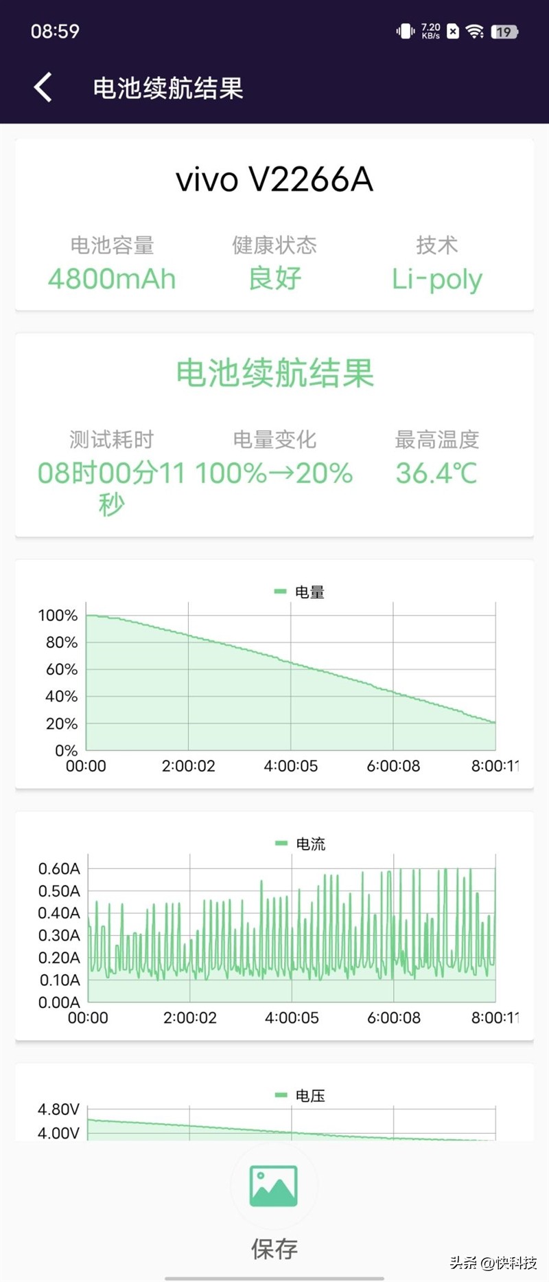 vivoxfold2人像方面评测,vivoxfold2为什么叫全能旗舰