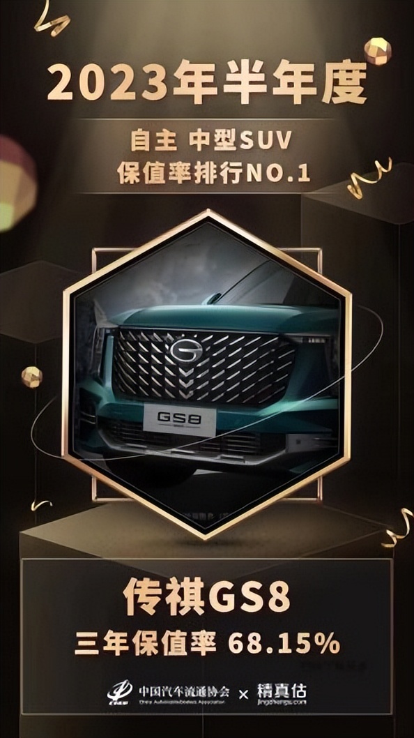 国产车保值率排名最新,国产车保值率最新排行榜