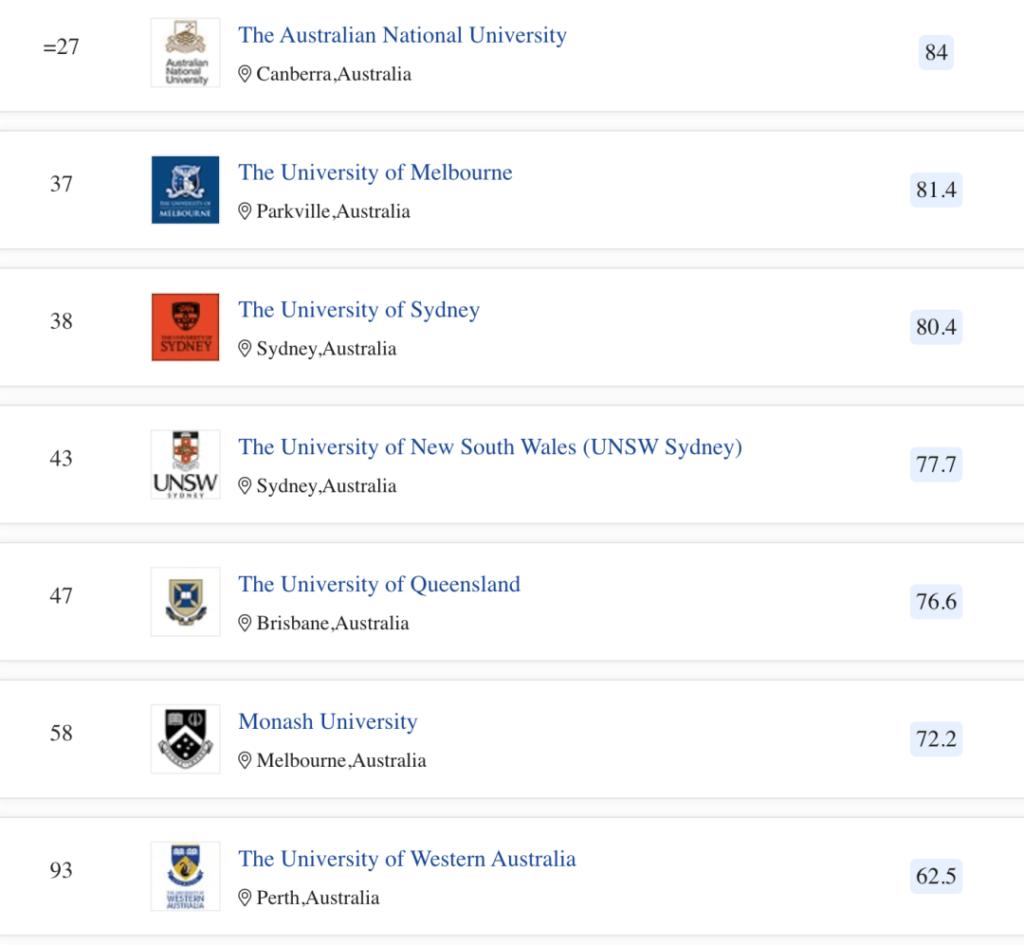新西兰和澳大利亚哪个更适合移民,移民澳大利亚和新西兰哪个更容易