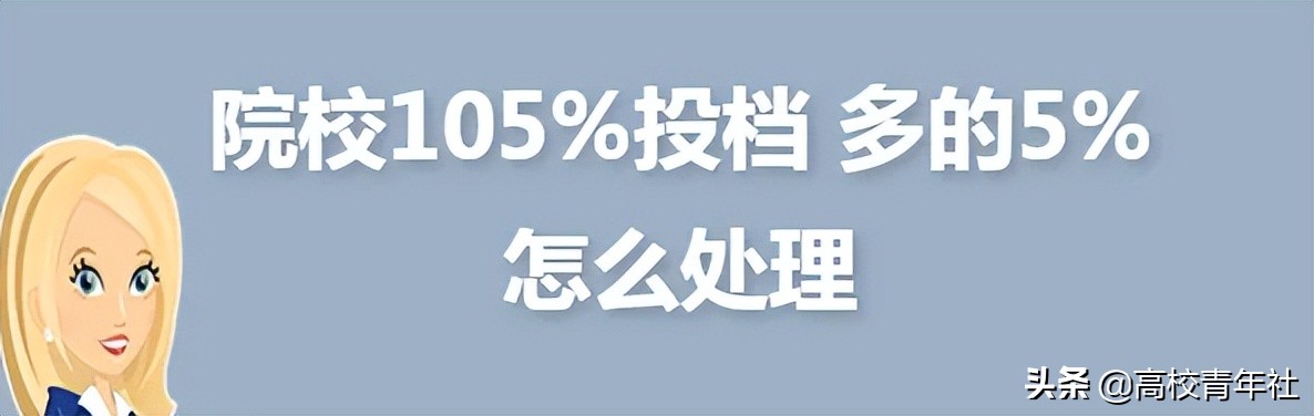 河北平行志愿105%提档会退档5%吗,提档比例105是否意味有5个人退档