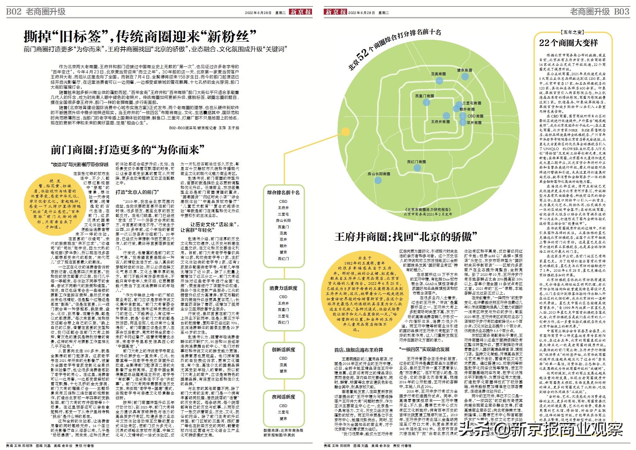 商圈转型升级,传统商圈改造升级