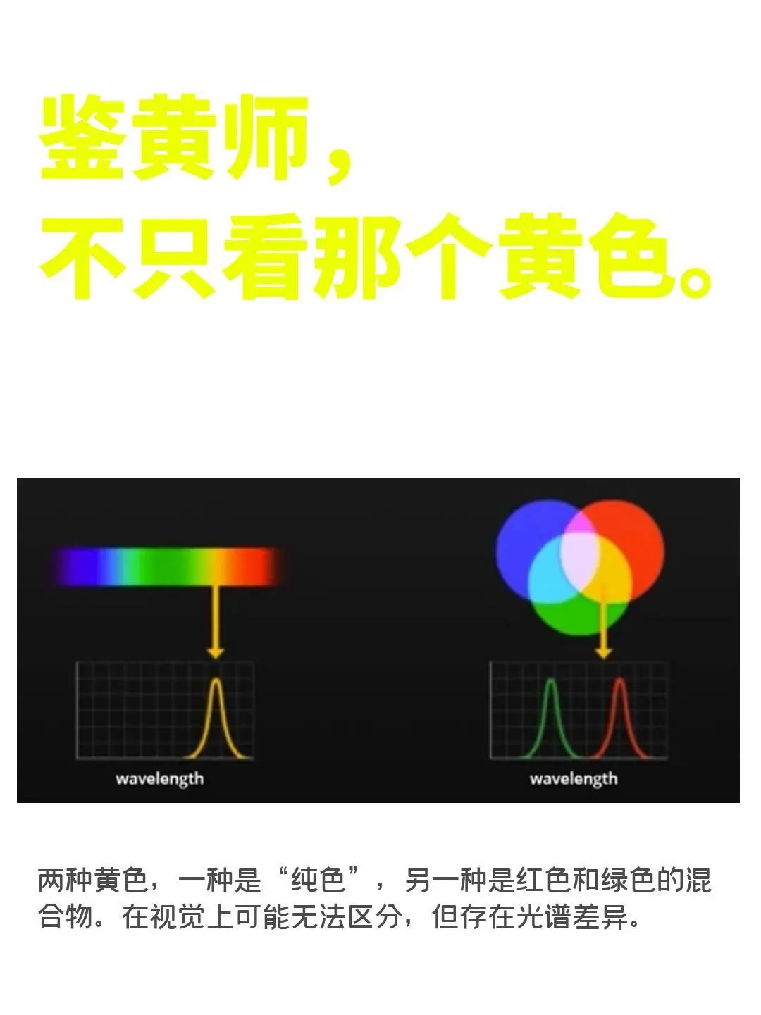 比较适合日常记录生活的相机,一款真正记录生活的相机