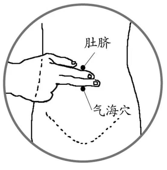 按哪个穴位是保护卵巢的,呵护卵巢运动