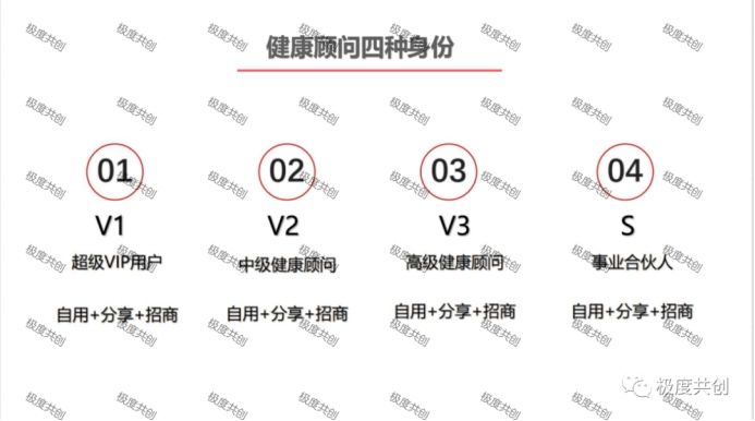 叮当优品多款产品涉嫌虚假宣传,叮当优品是正规的吗