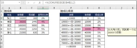 excelln函数公式,excel相关性函数公式