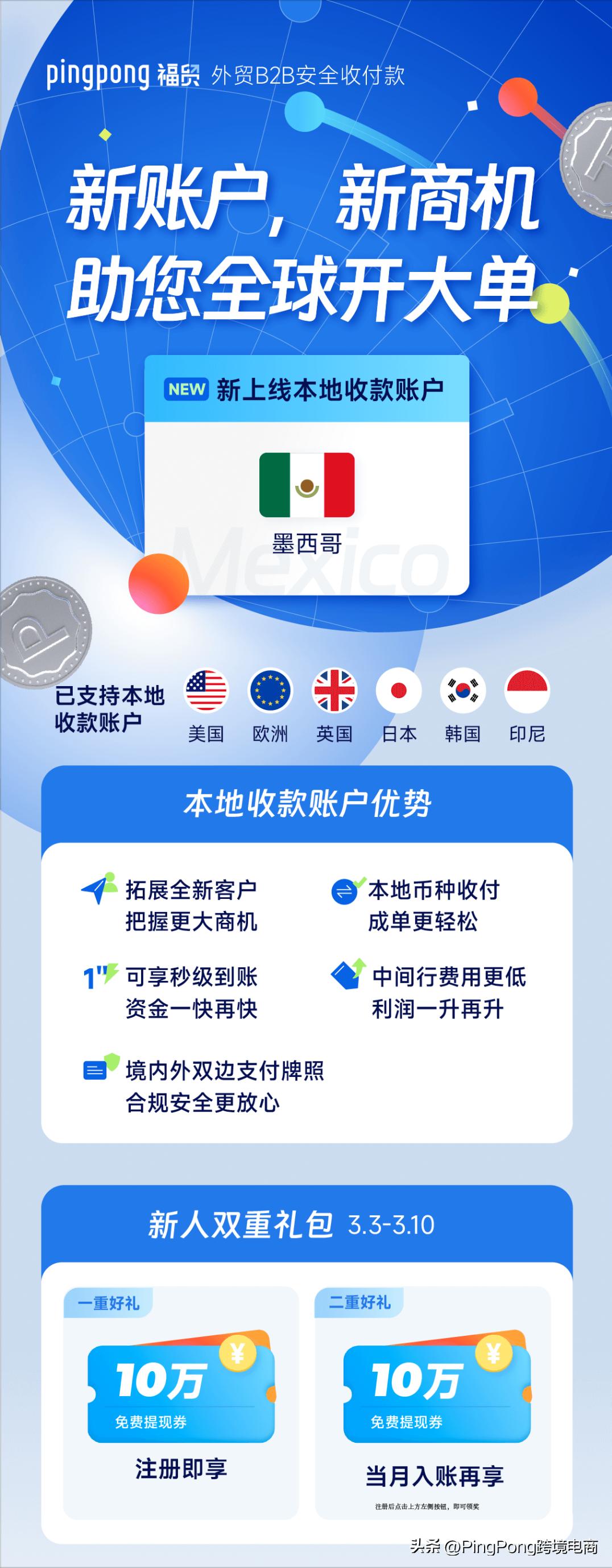 墨西哥二维码收款,墨西哥本地支付