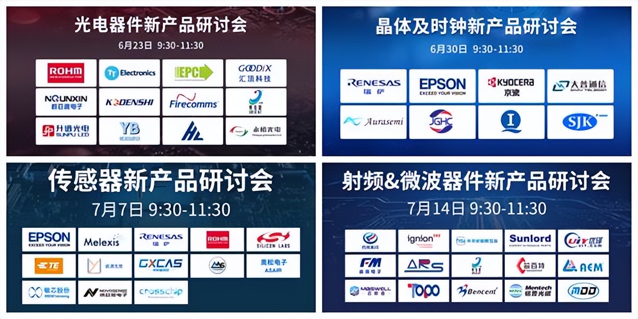 如何获取新技术,如何轻松获得技术革新