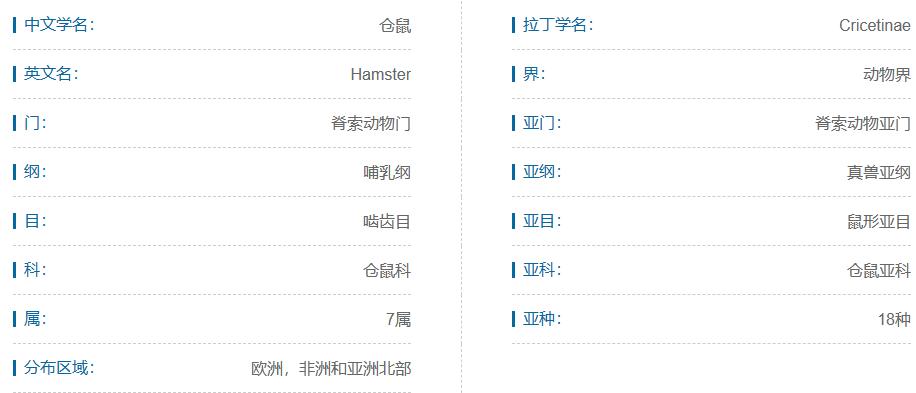 什么宠物对纯素食者最好,好养且可以食用的宠物有哪些