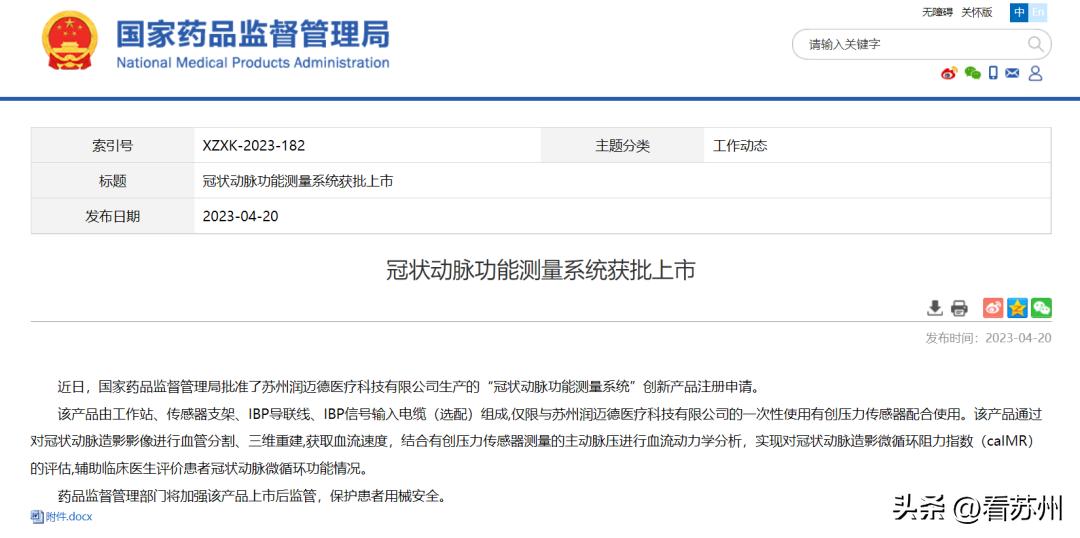 零的突破！苏企研发冠状动脉功能测量系统，造福冠心病患者