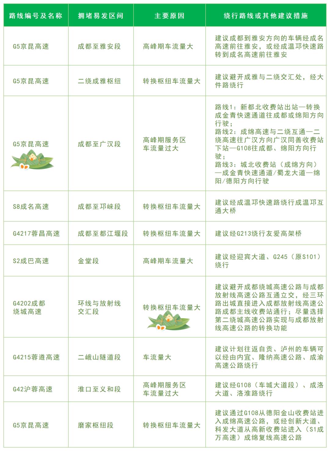 放假安排时间表最新公布,放假时间调整的通知时间表