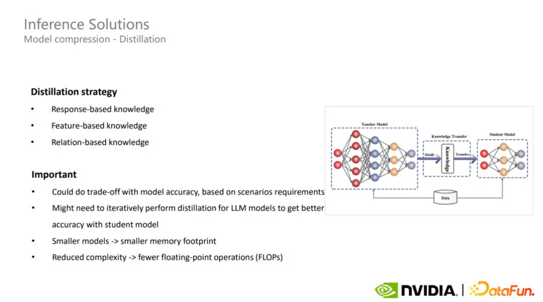 gpu大模型概念,国内大模型用什么gpu
