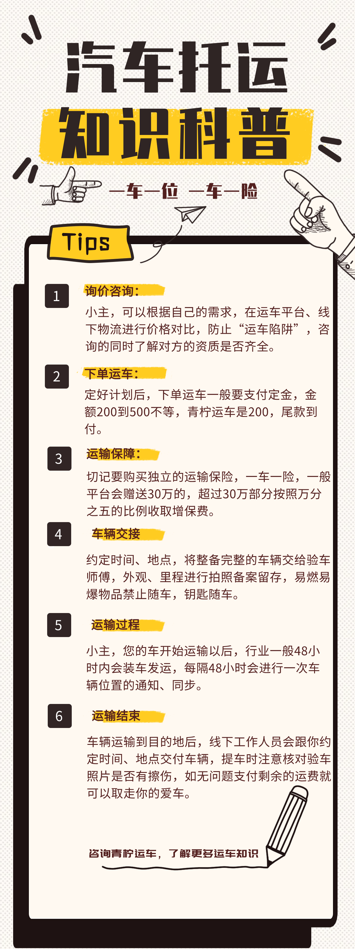 姹借溅鎵樿繍骞茶揣鍒嗕韩,姹借溅鎵樿繍骞茶揣