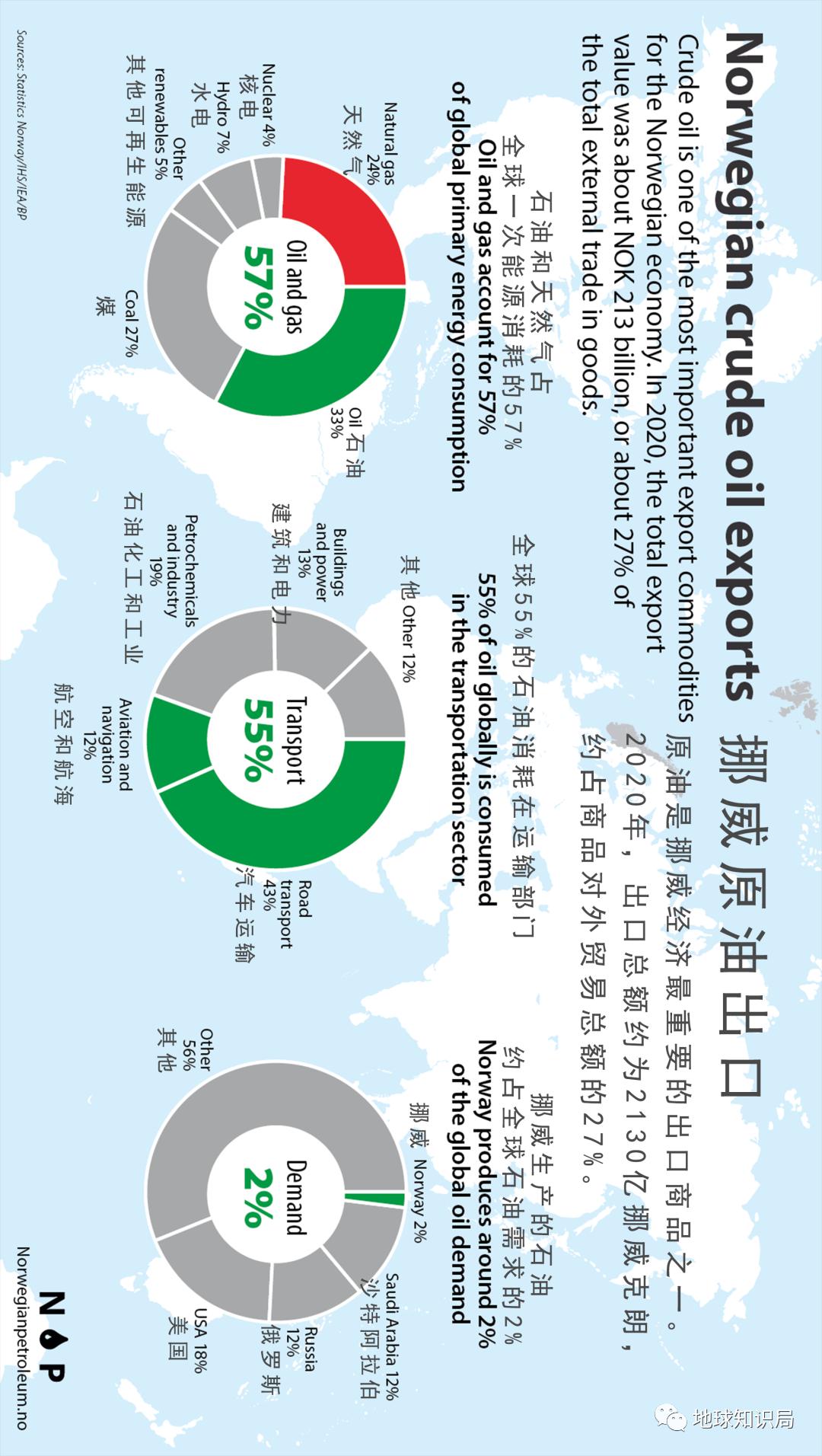 大波兰,大波兰是在哪里