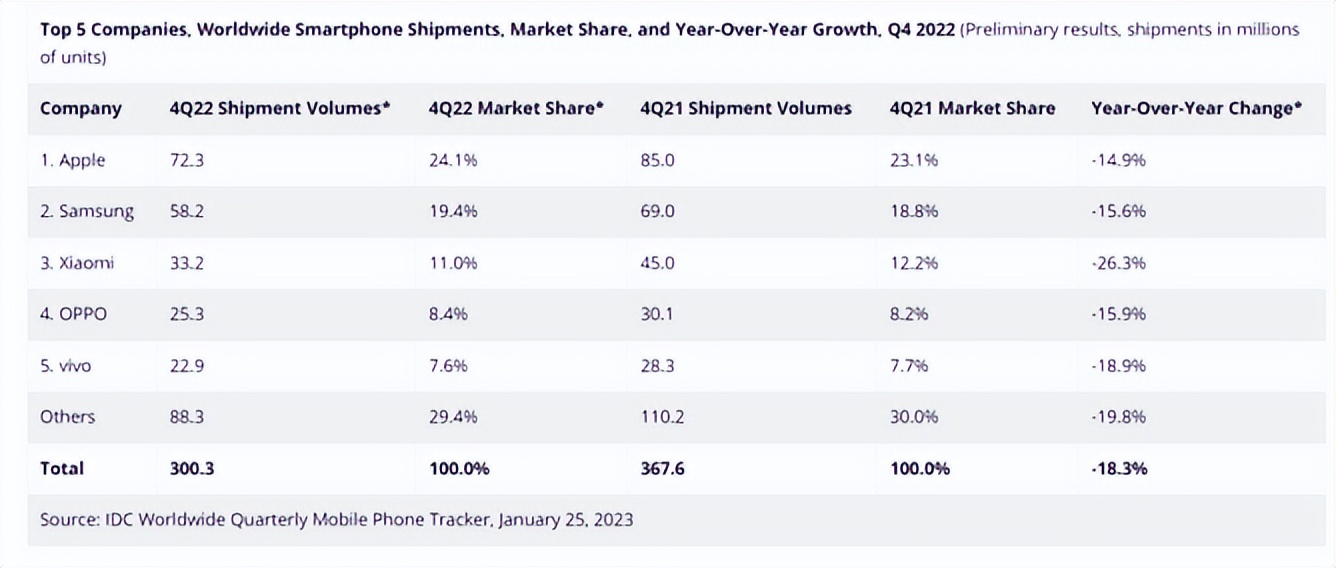 昌硕会不会搬离上海,上海昌硕的苹果代工质量